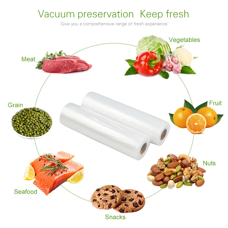 ATWFS Worki próżniowe do pakow – Meal Prep Vacuum Sealer recenzja i cena