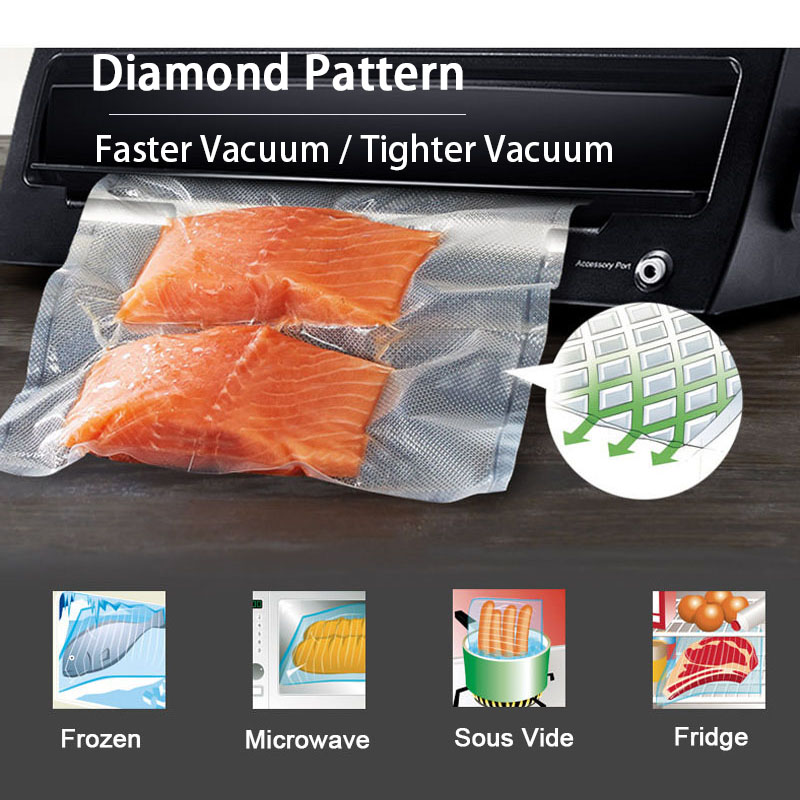 Worki do pakowania próżniowego – Meal Prep Vacuum Sealer recenzja i cena