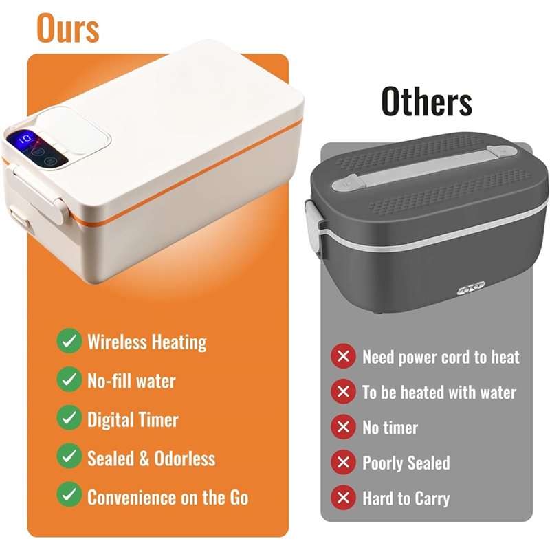 【SPEDYCJA SZYBKA】 Bezprzewodow – Meal Prep Containers recenzja i cena