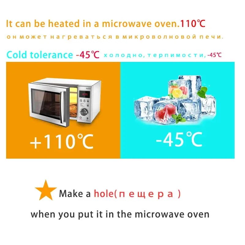 Worki próżniowe SaengQ do pako – Meal Prep Vacuum Seal recenzja i cena