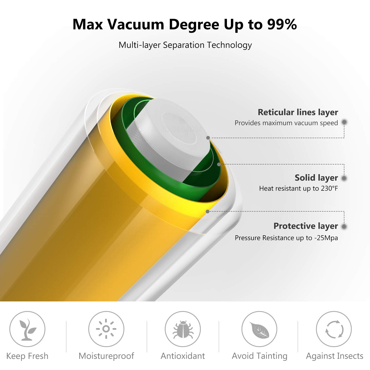 Reklamówki w rolkach Sous Vide – Meal Prep Vacuum Seal recenzja i cena