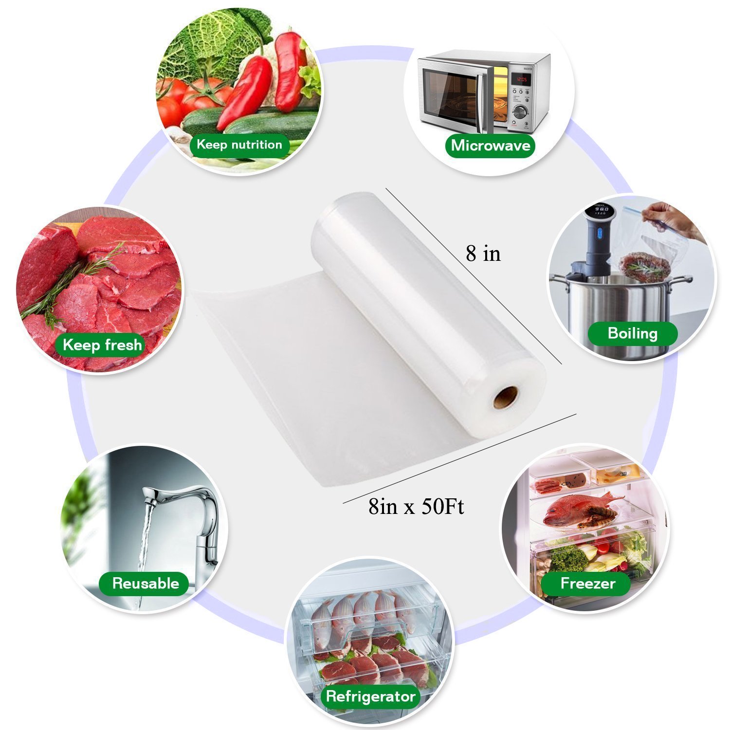 Reklamówki w rolkach Sous Vide – Meal Prep Vacuum Seal recenzja i cena